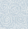 Light Periwinkle Wallpaper Wallpaper A-Street Prints Double Roll Blue 