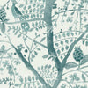 Peacock Block Print Wallpaper Wallpaper Antonina Vella Double Roll Teal 