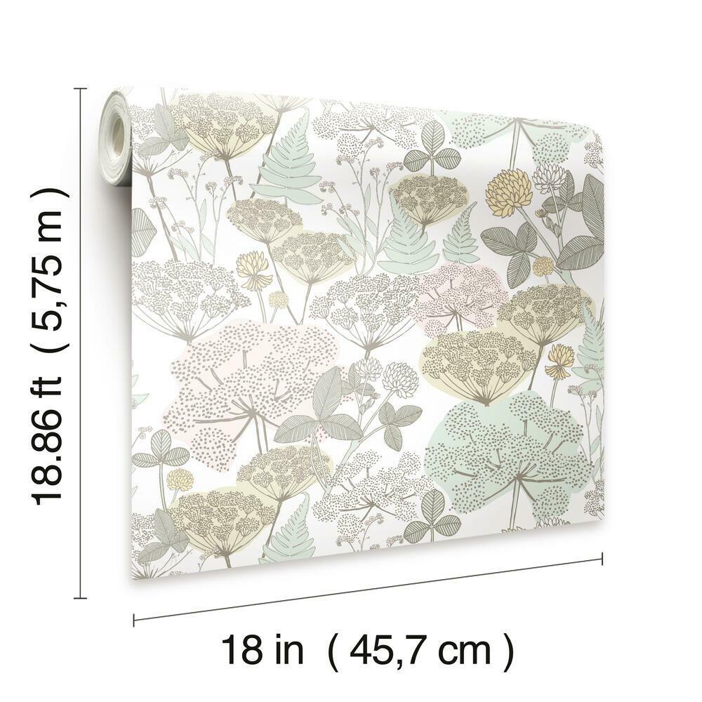 RoomMates Finlayson Niittypolku Peel and Stick Wallpaper RoomMates Finlayson Niittypolku Peel and Stick Wallpaper