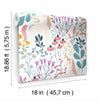 Clara Jean Unicorn Paradise Peel & Stick Wallpaper Peel and Stick Wallpaper RoomMates   