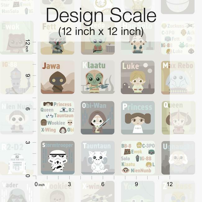 Star Wars Infant Alphabet Peel & Stick Wallpaper Peel and Stick Wallpaper RoomMates   