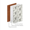 Wall Liner Wall Liner Waverly   