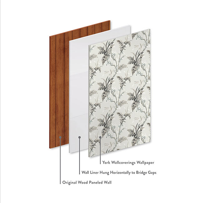 Wall Liner Wall Liner Waverly   