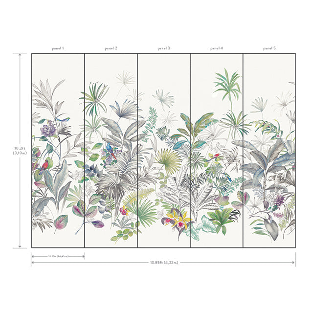 Tropical Study Mural Wall Mural York Wallcoverings   
